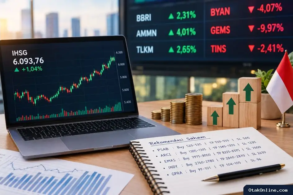 IHSG Menguat 1,04%, BIKE Akuisisi Tambang dan MAHA Raih Kontrak Rp2,2 Triliun